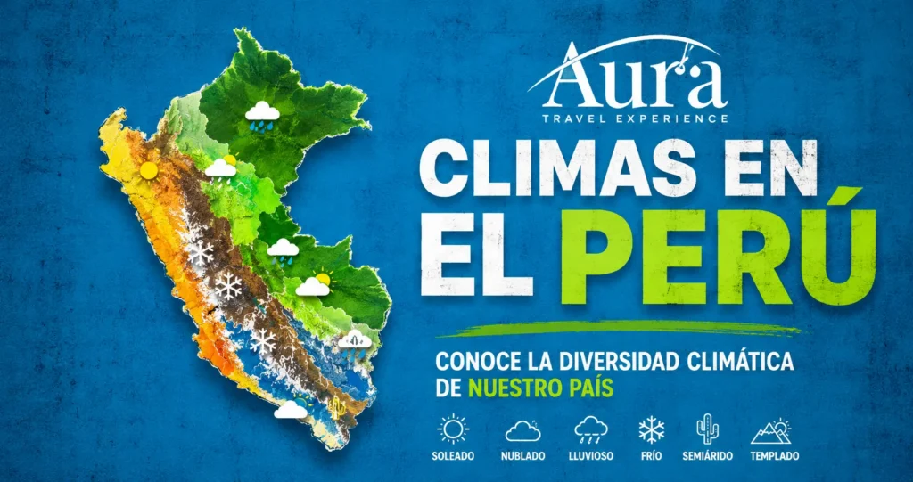 Clima en Perú por regiones: costa, sierra y selva explicadas de forma simple